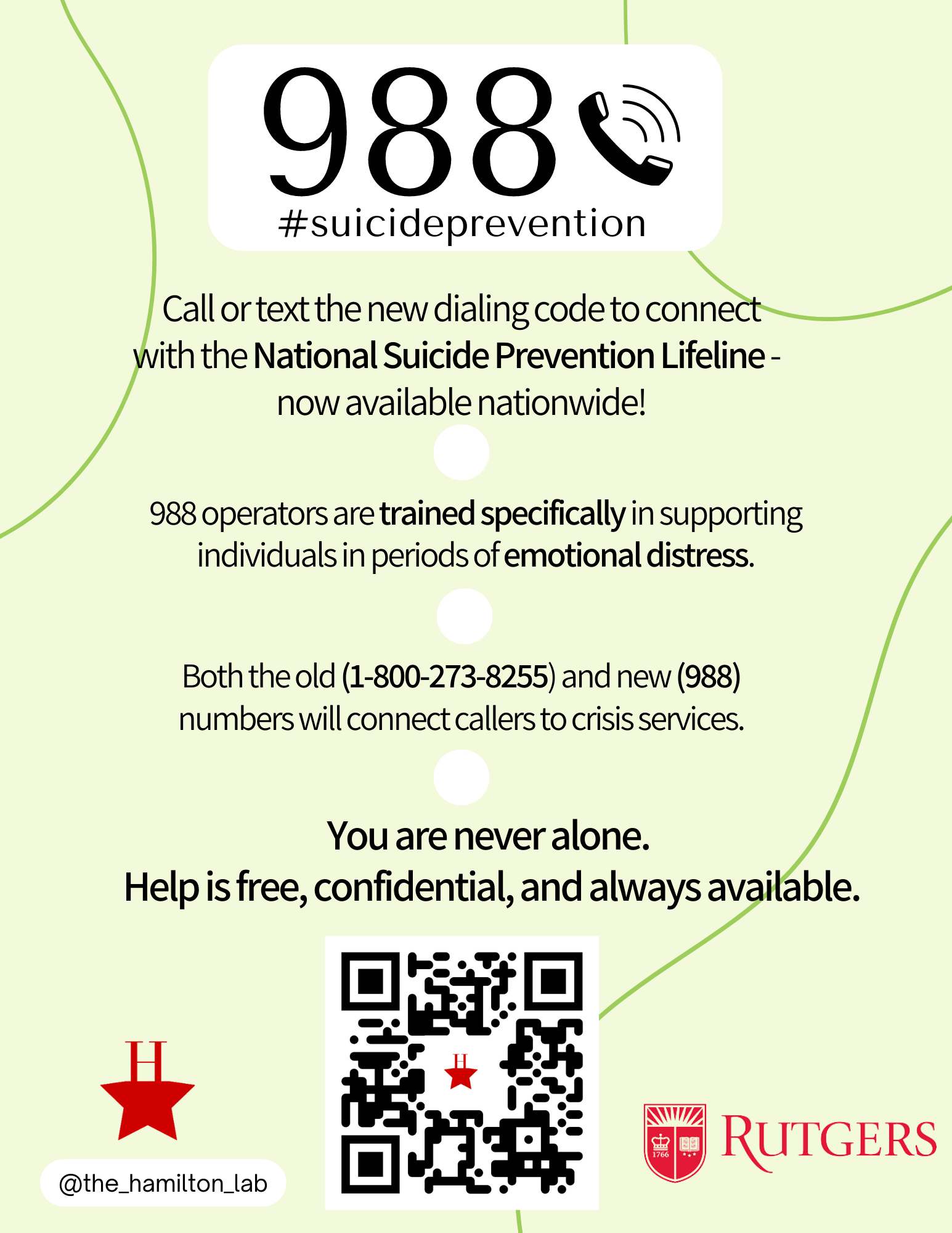 National Suicide Prevention Hotline NEW number